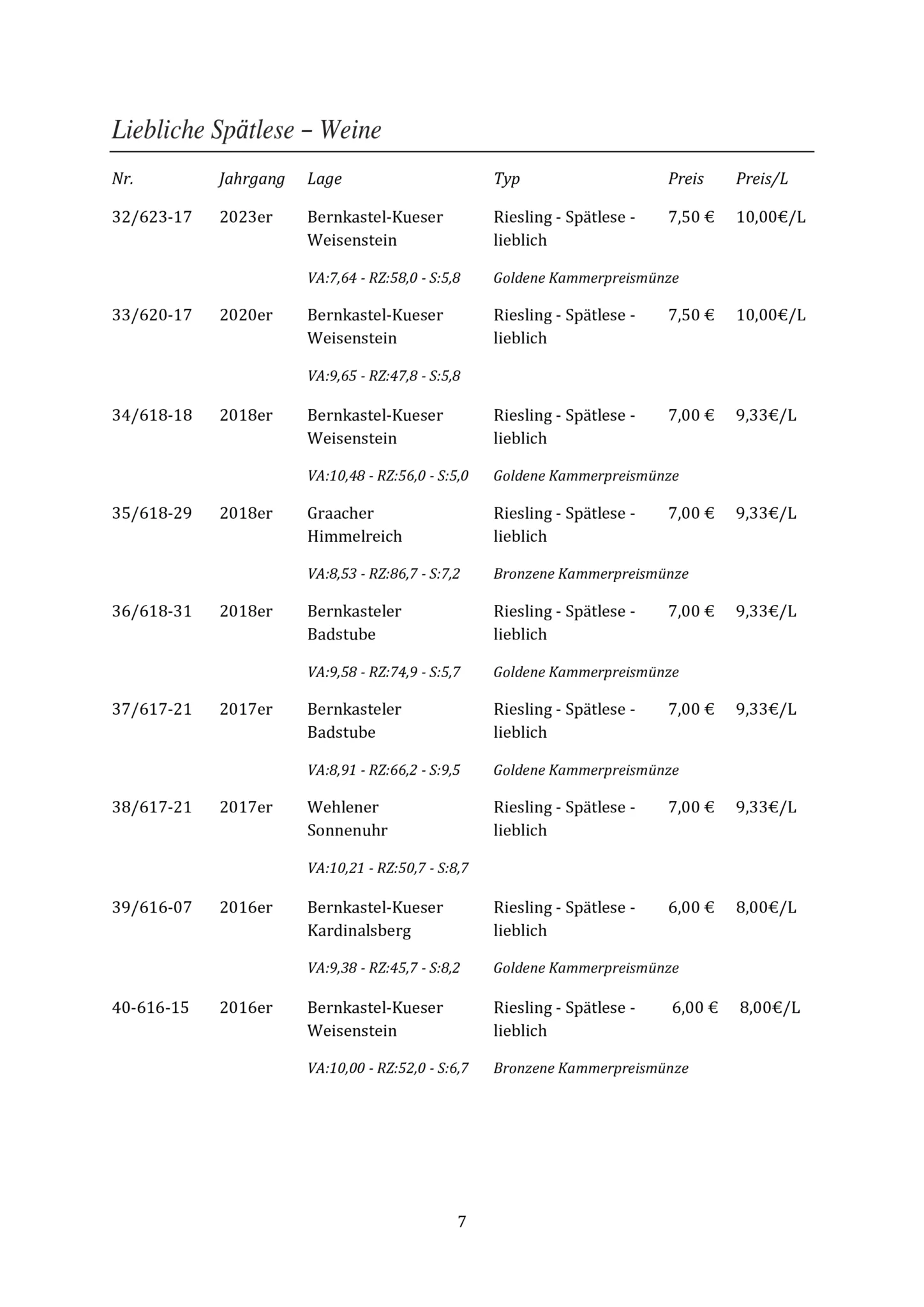 Preisliste-2025 - S7