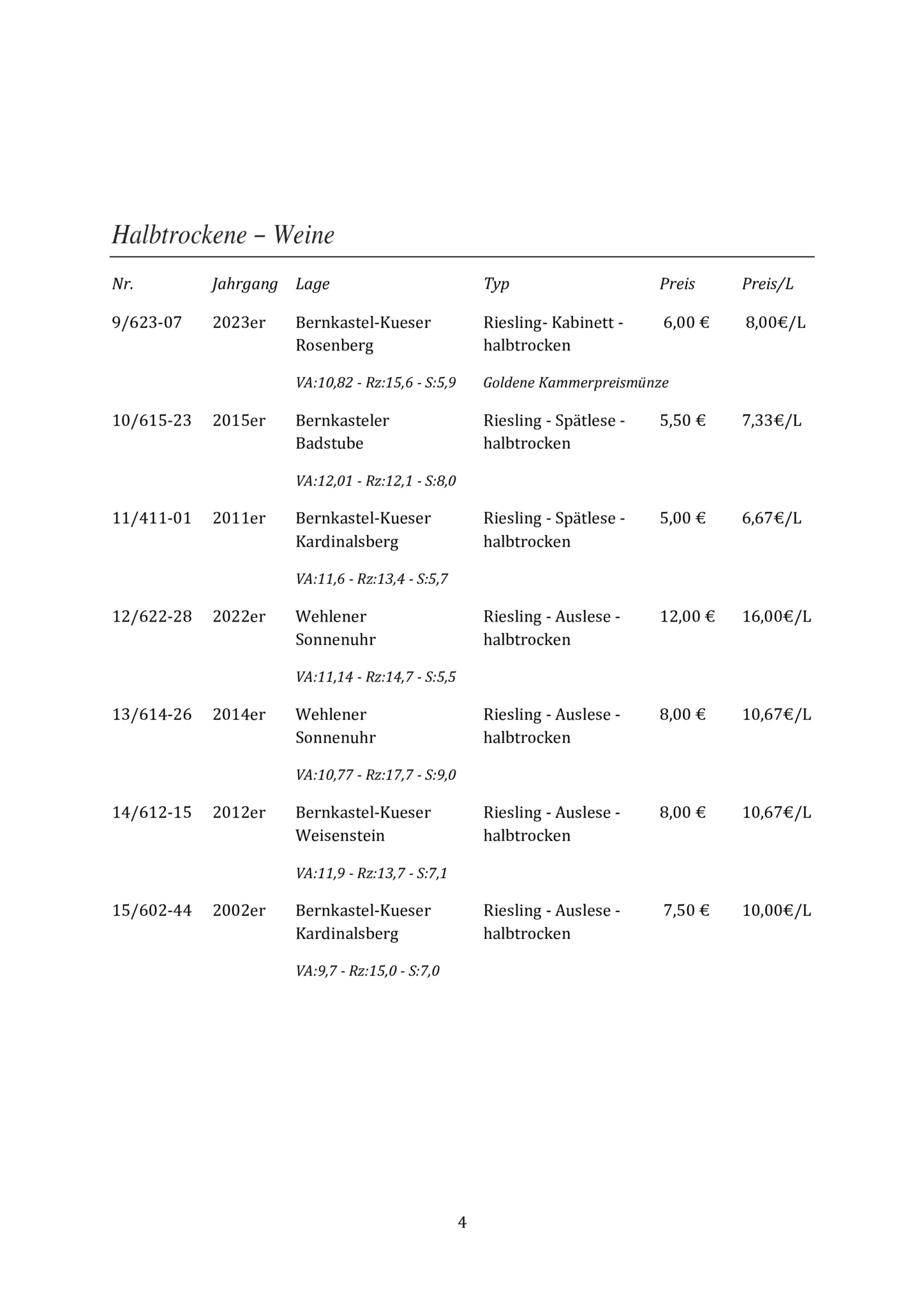 Preisliste-2025 - S4