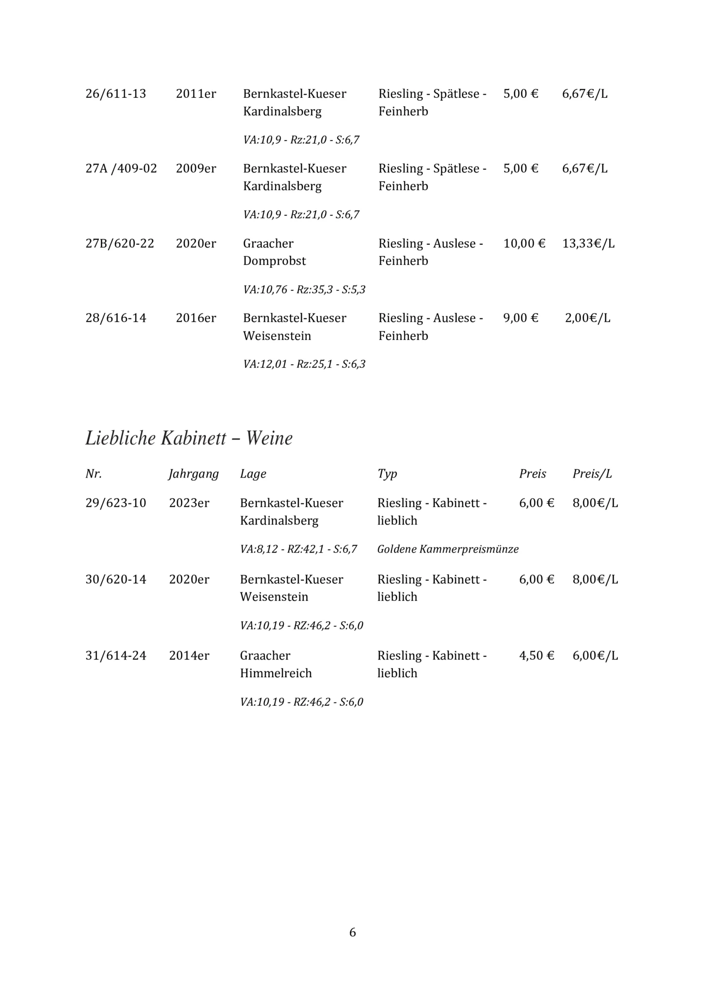Preisliste-2025 - S6