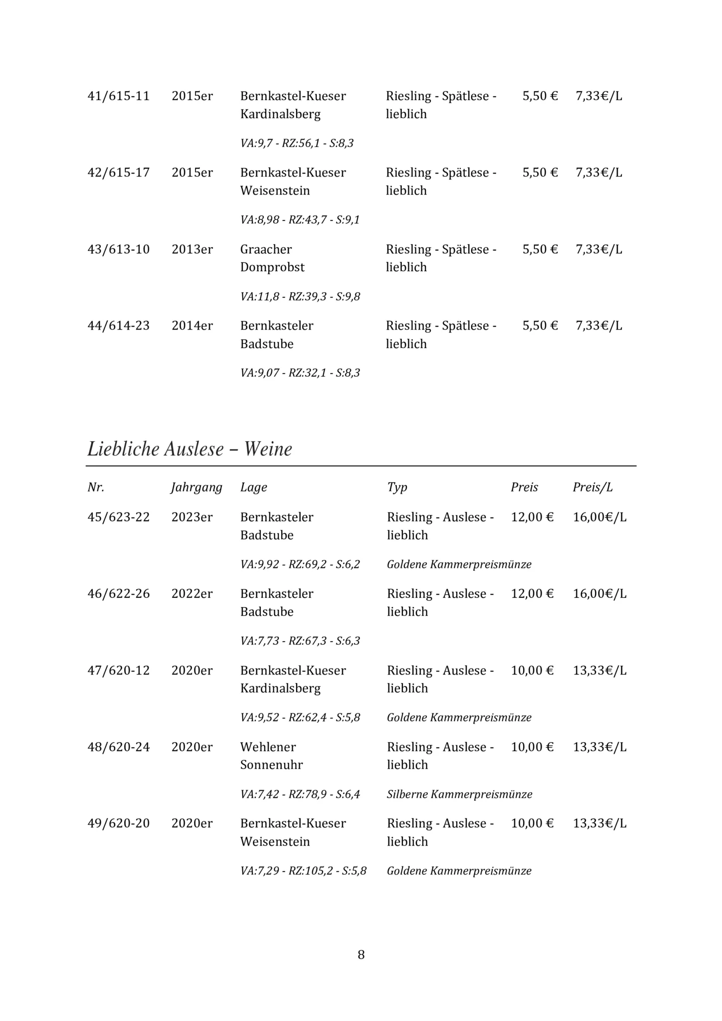 Preisliste-2025 - S8