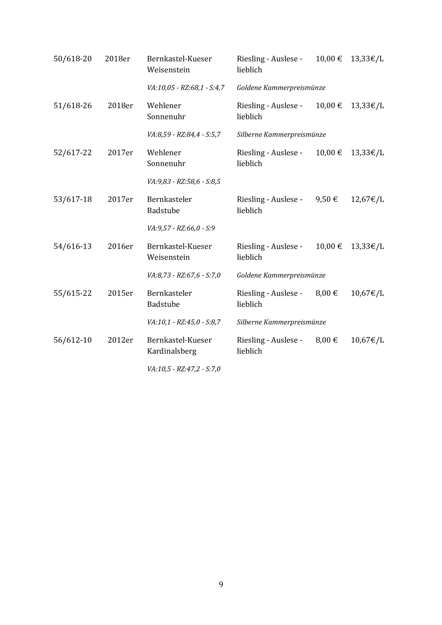 Preisliste-2025 - S9