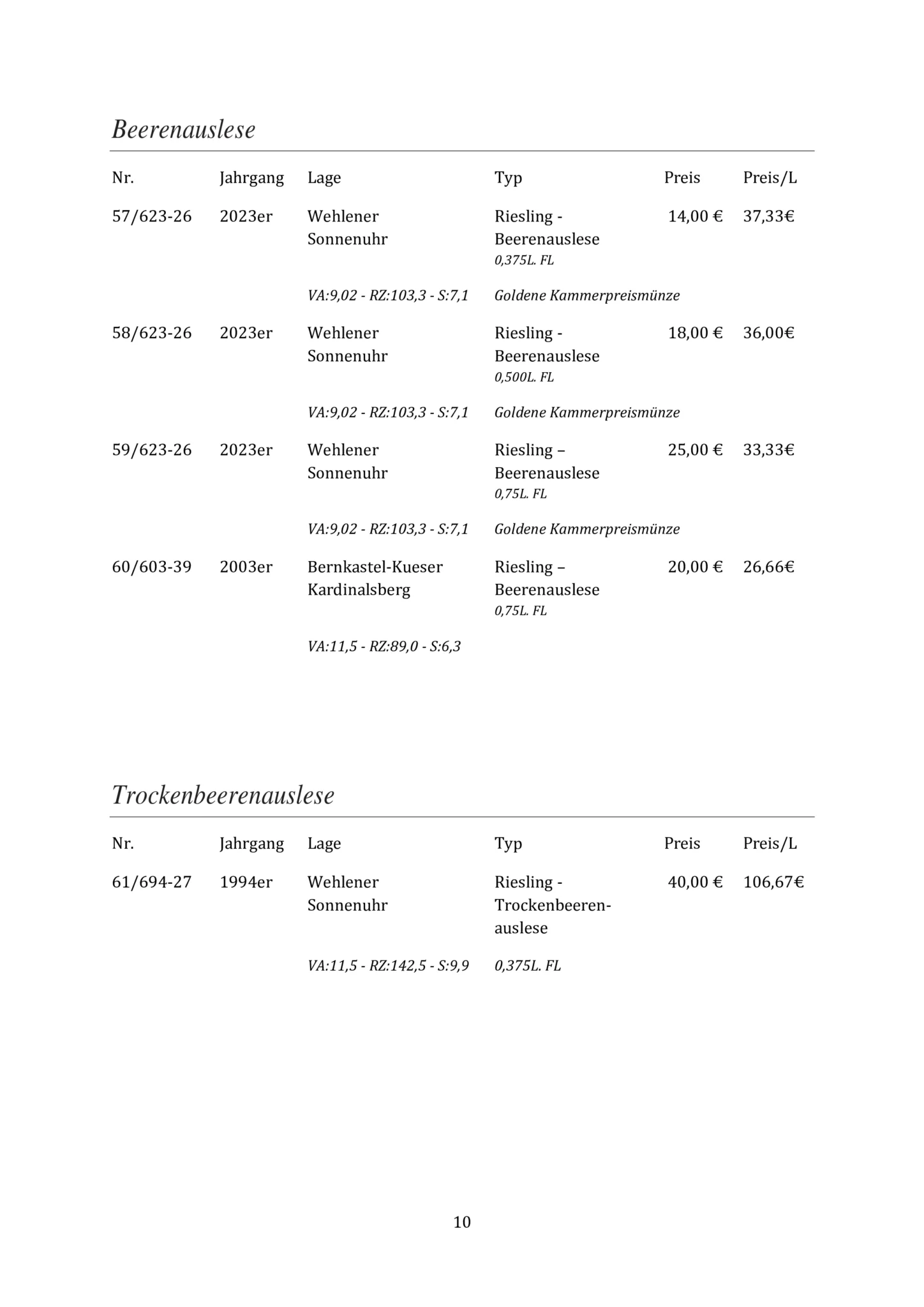 Preisliste-2025 - S10
