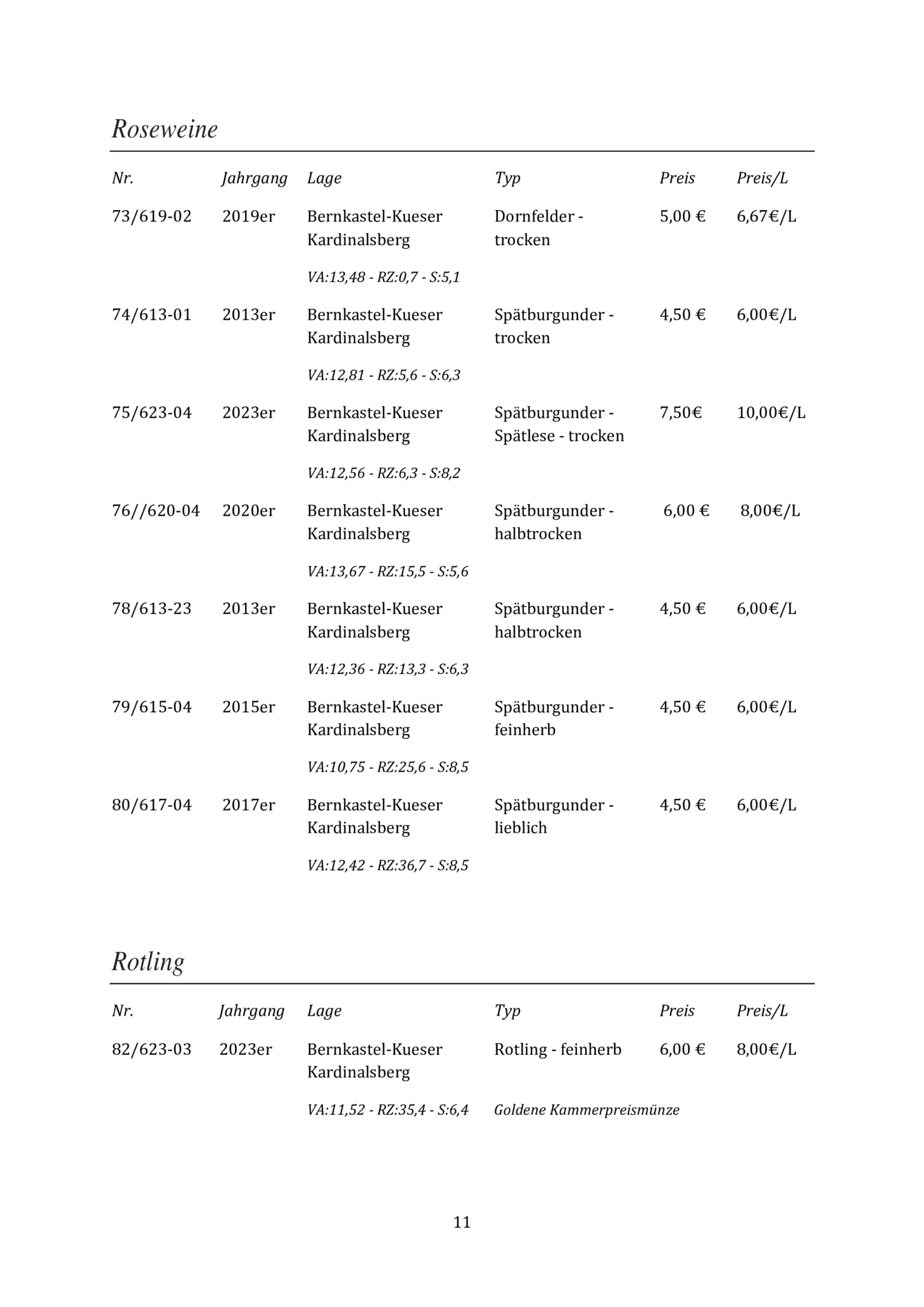 Preisliste-2025 - S11