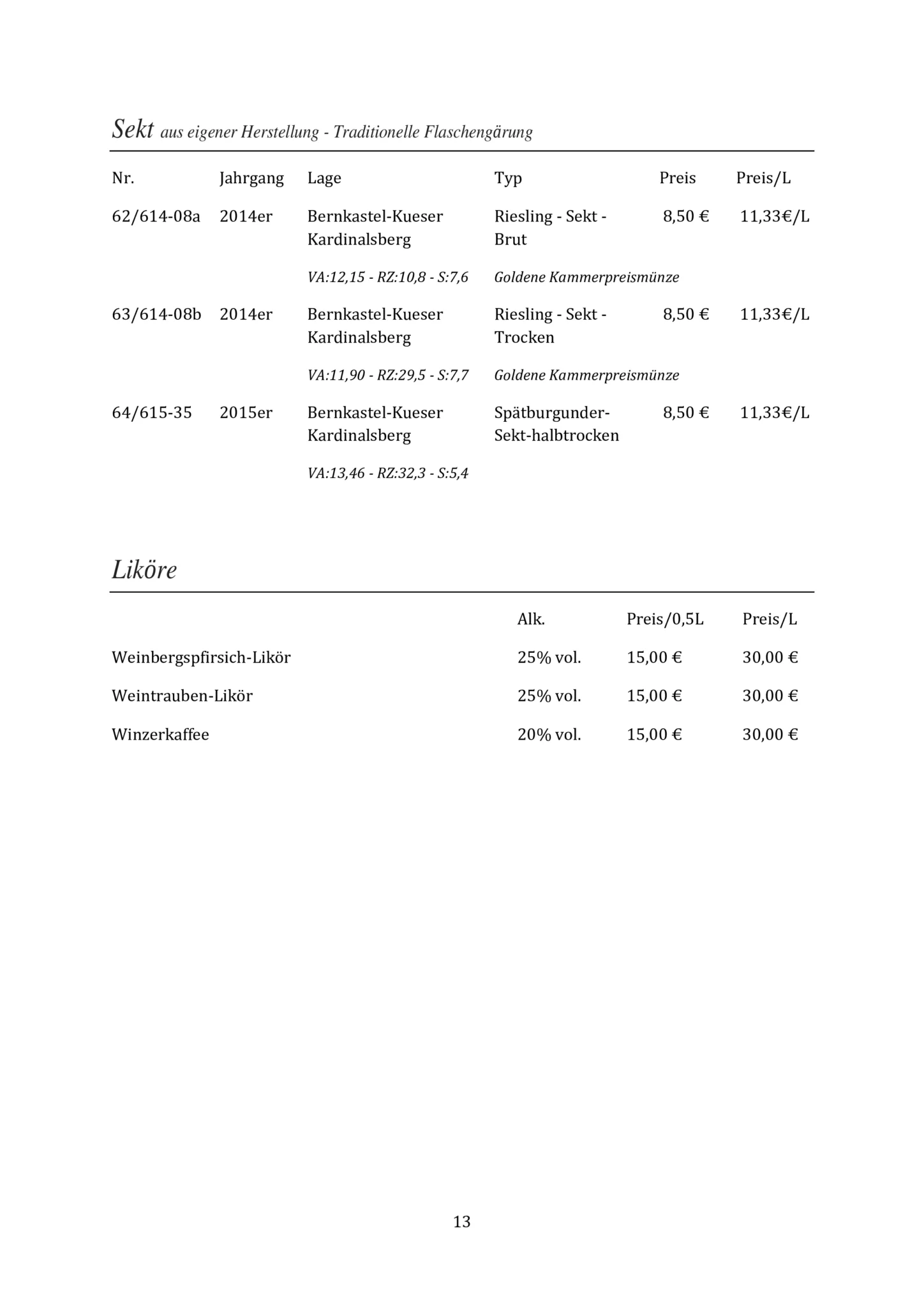 Preisliste-2025 - S13