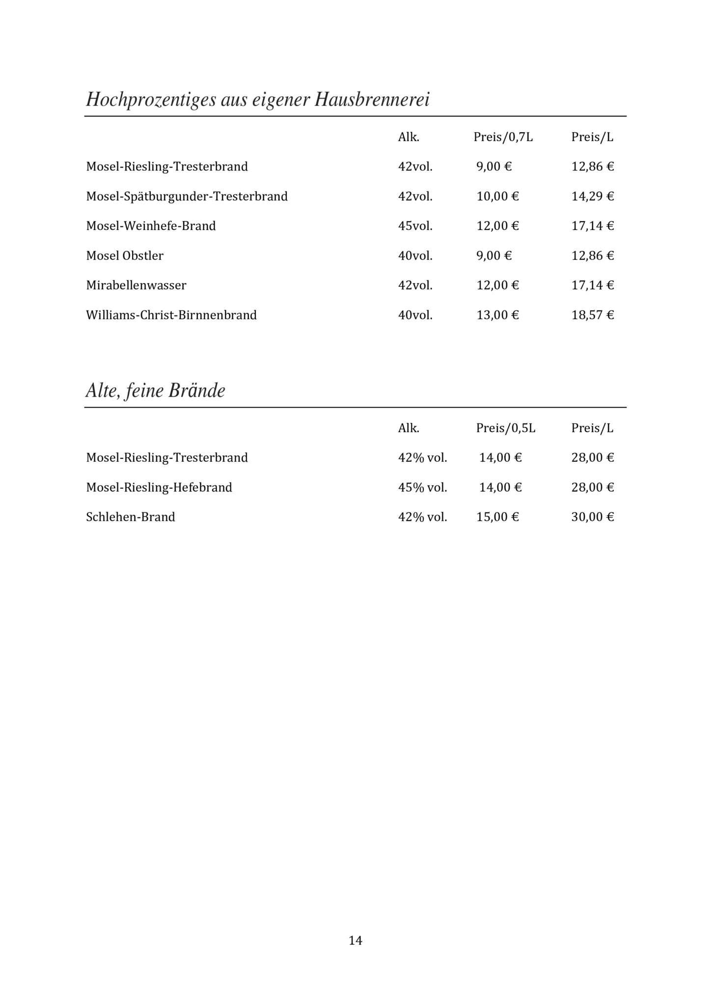 Preisliste-2025 - S14